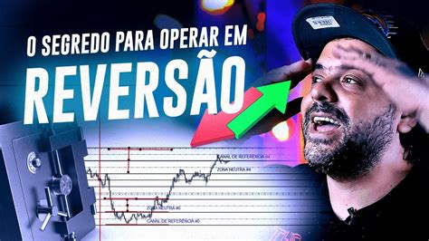 Quando E Como Operar Em Revers O De Tend Ncia Day Trade No Forex