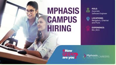 Mphasis Is Hiring For Associate Software Engineer Batch