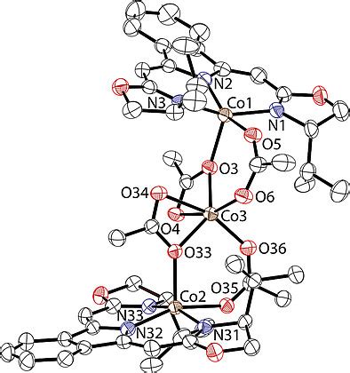 Nnncobalt Ii Pincer Complexes Paramagnetic Nmr Spectroscopy In