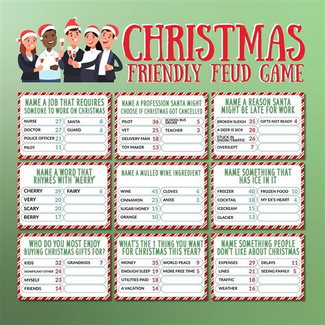 Christmas friendly feud game fun family christmas party game of