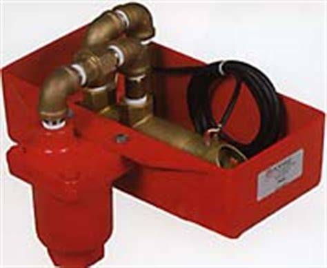 Midsouthcable Sprinkler Sprinklers System Systems Corrosion