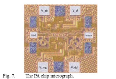 Figure From A Ghz Band Stacked Fet Linear Power Amplifier Ic With