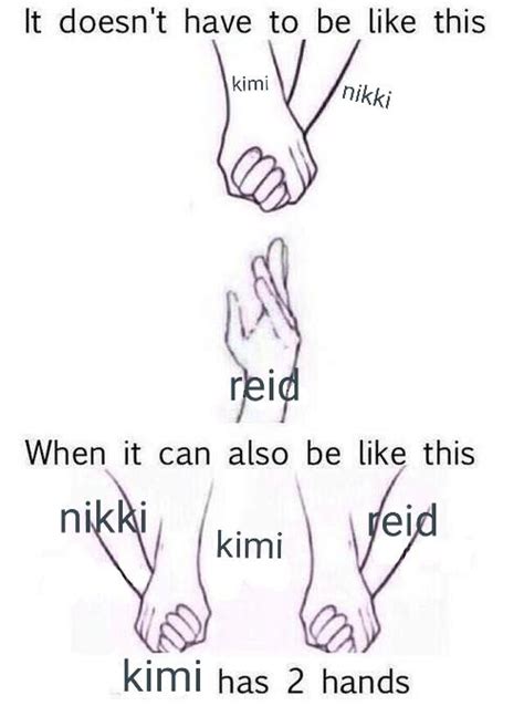 My Hot Take R LoveNikki