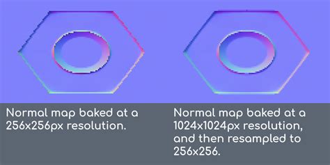 Renderman Tutorial Normal Maps Maya Uv Mapped Bewerdirect