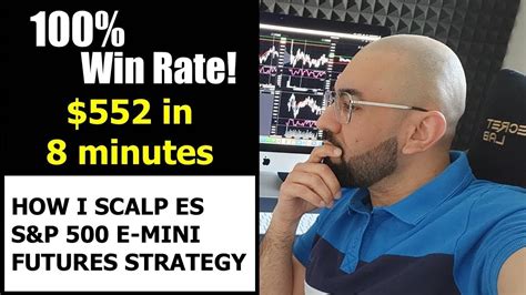 How I Scalp ES Emini S P 500 Futures Live Scalping Day Trading