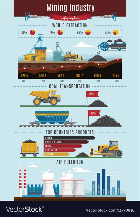 Mining industry infographics Royalty Free Vector Image