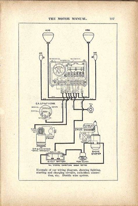 How to Read Wiring Diagrams | [Guide] - Classic Car Manuals