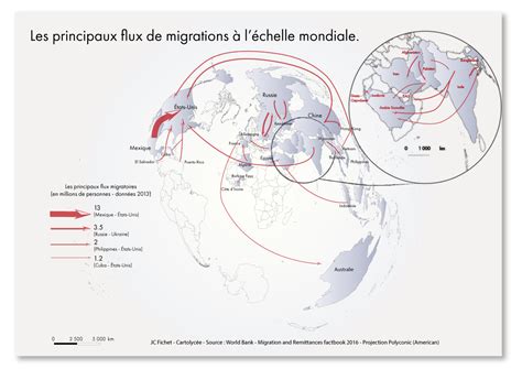 Les Flux Migratoires Dans Le Monde Aujourd Hui