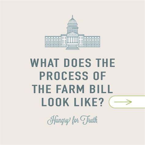 Farm Bill 2023 What You Need To Know And Why — Hungry For Truth