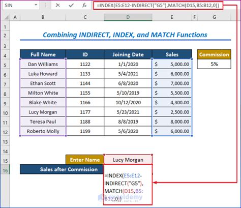 How To Use Indirect Index And Match Functions In Excel