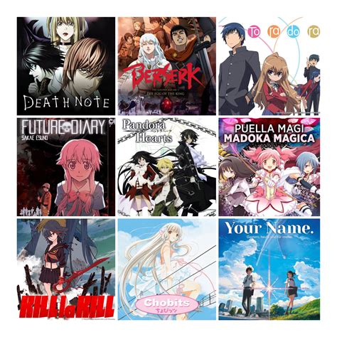 What Do My 9 Favorite Anime Manga Say About Me Any Recommendations Are Appreciated R