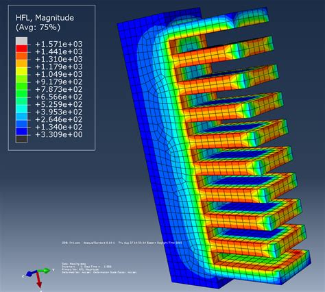 Finite Element Modeling Using Abaqus Dexperience Edu