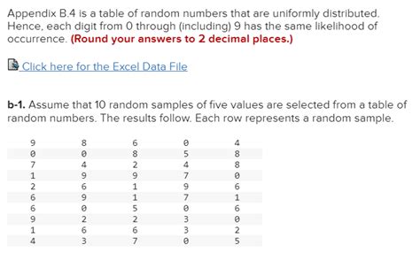 Solved Appendix B 4 Is A Table Of Random Numbers That Are Chegg