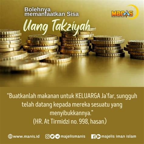 Apakah Uang Takziyah Termasuk Harta Waris Manis