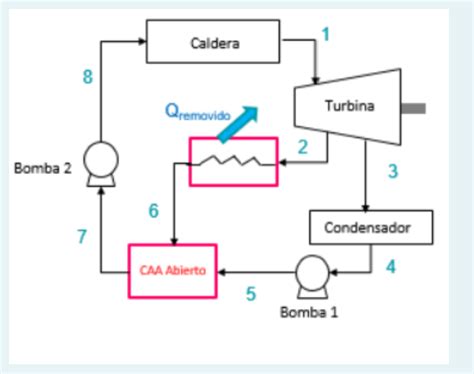 Solved What is the formula to calculate the isentropic | Chegg.com