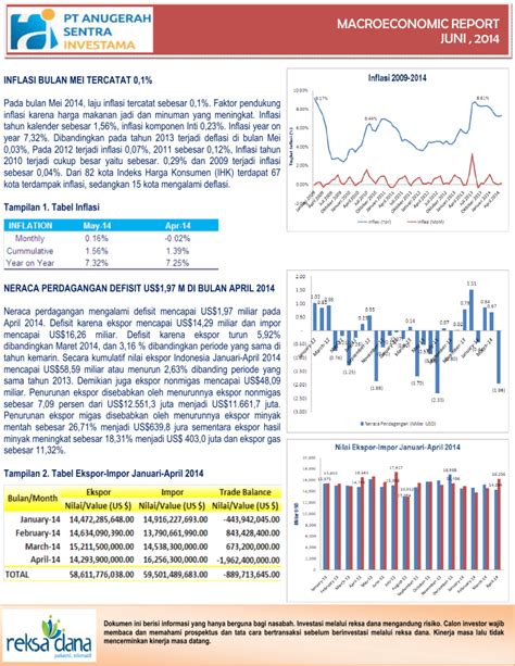 Macroeconomic Report Juni 2014