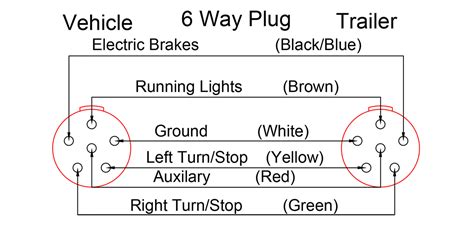 Trailer Plug Wiring Diagram Pin Wire Tacoma Converter