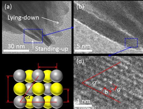 A A TEM Image Of PbS Nanosheets Showing Both Standing Up And