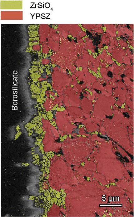 Phase Map Of YPSZ MoSi 2 B Interdiffusion Couple After Annealing At