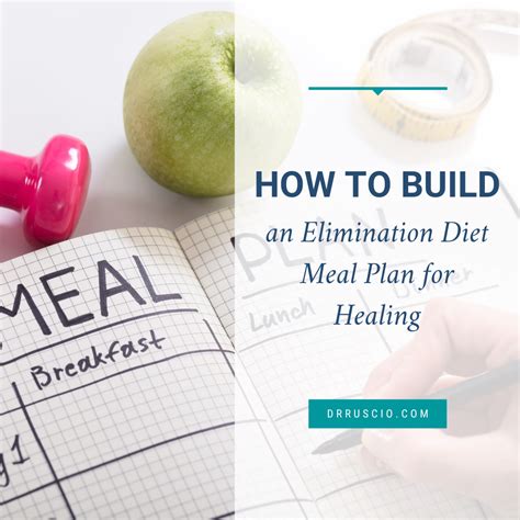 How To Build An Elimination Diet Meal Plan For Healing