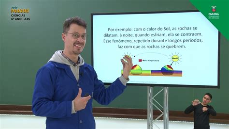 Ano Ci Ncias Aula Forma O Do Solo Tipos De