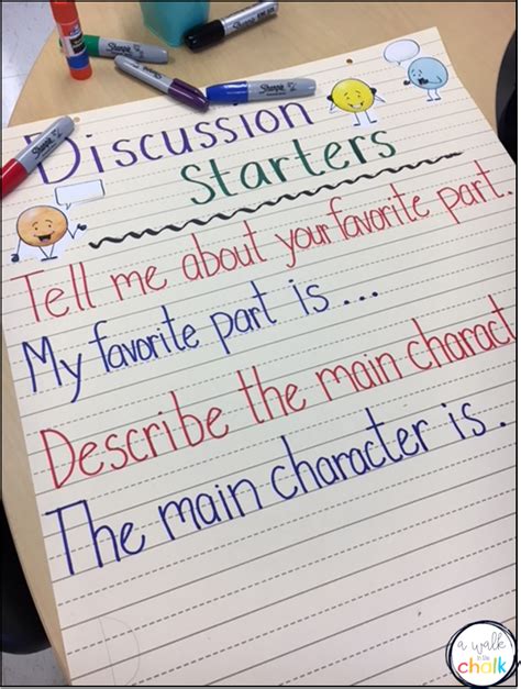 Beginning Middle End Anchor Chart