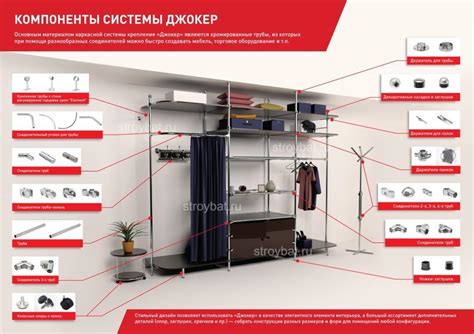 джокерная система это что такое