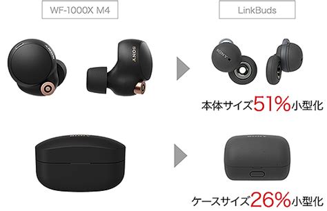 【締切間近】対象のsonyヘッドホン＆スピーカー購入で最大8000円キャッシュバック！『新生活応援キャンペーン 2023春』は4月10日まで