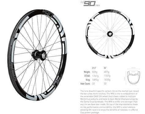 First Look Enve Debuts Four New Carbon Wheels Pinkbike