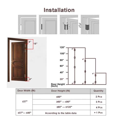 Lootich Heavy Duty Door Butt Hinges Groove Free Ball Bearing Stainless