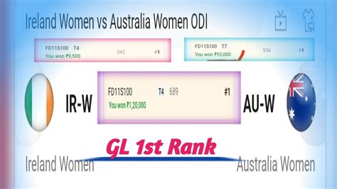 Ir W Vs Au W Dream Team Prediction Ir W Vs Au W Dream Prediction