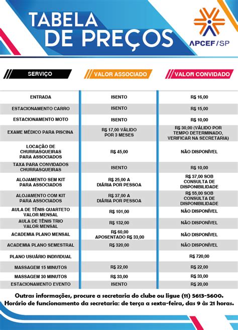 APCEF SP Tabela de Preços 2020 FEVEREIRO 01 APCEF SP