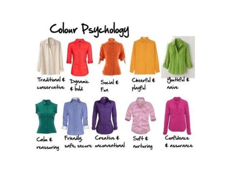 Color Psychology And Poster Design Ppt