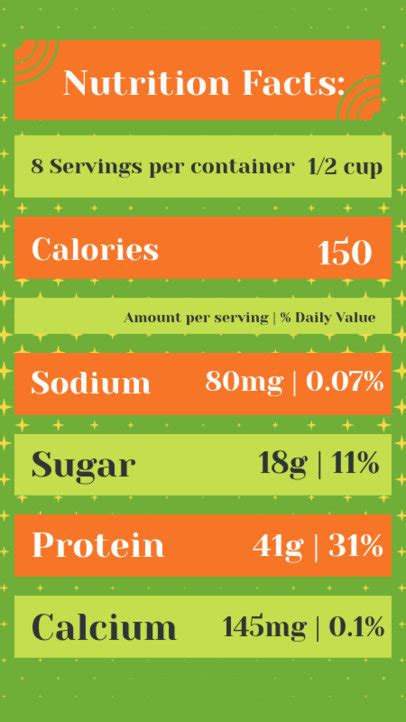 Placeit Online Nutrition Facts Label Template Featuring Food Value Information