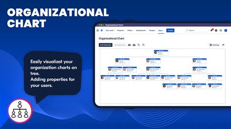 Organizational Chart For Jira Cloud Atlassian Marketplace