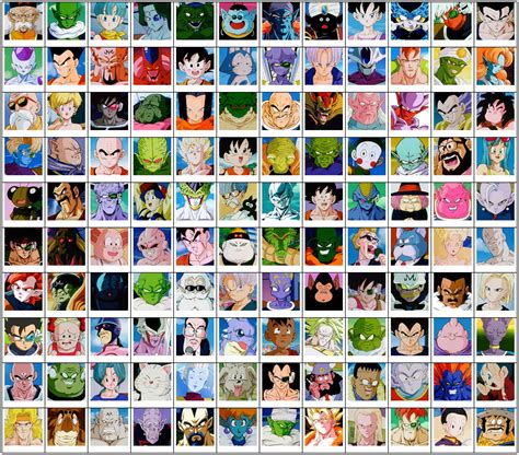 Dragon Ball Z All Characters Names