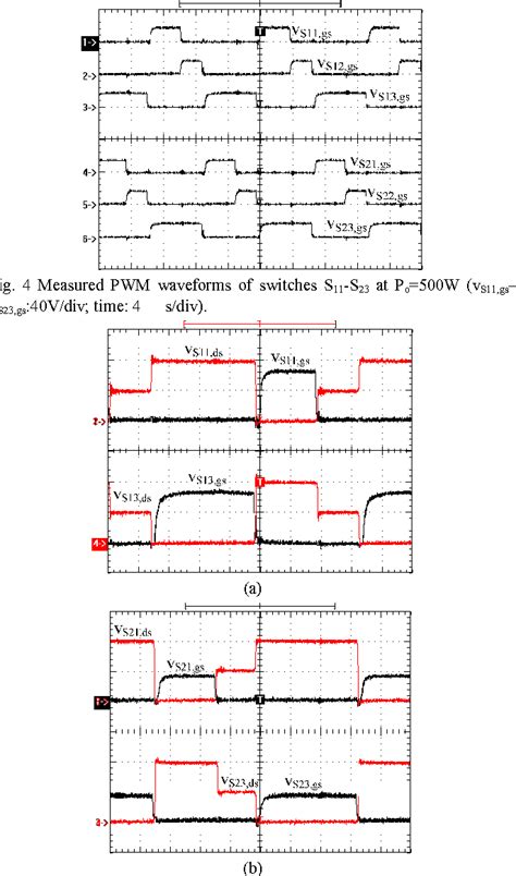 Figure From Implementation Of An Interleaved Three Level Zvs