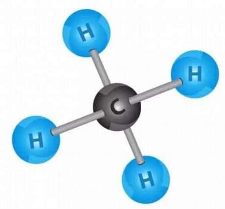 CHUẨN NHẤT Cách điều chế CH4 trong phòng thí nghiệm Myphamthucuc