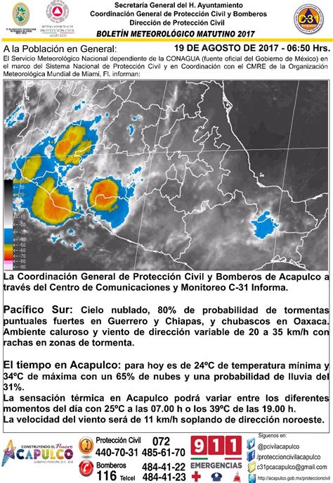 As Est El Clima En Acapulco Hoy