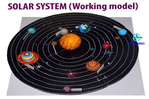 Projectronics Black Solar System Working Model, School Students at ...
