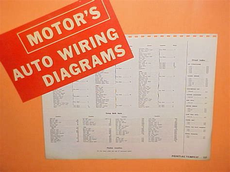 Pontiac Tempest Lemans Gto Convertible Wiring