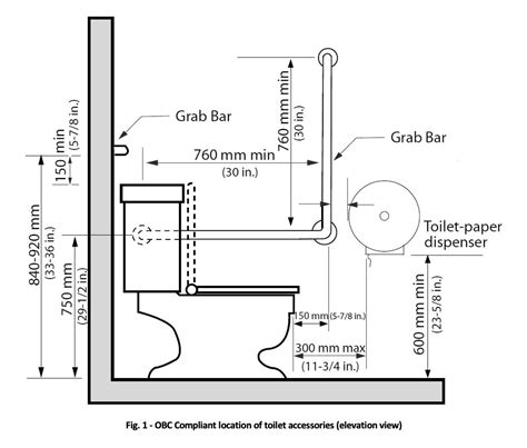 How To Install Handicap Toilet Grab Bars Informacionpublica Svet Gob Gt