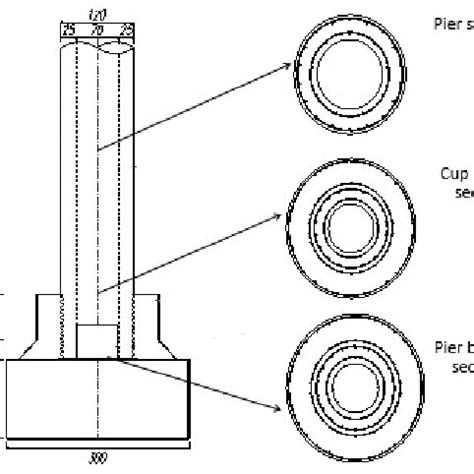 Elevations And Cross Sections Of Precast Assembly Hollow Circular