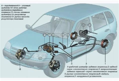Шевроле Нива, Рулевое управление Chevrolet : Drive4U - Feel your drive