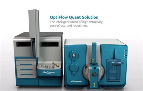 OptiFlow Quant Solution