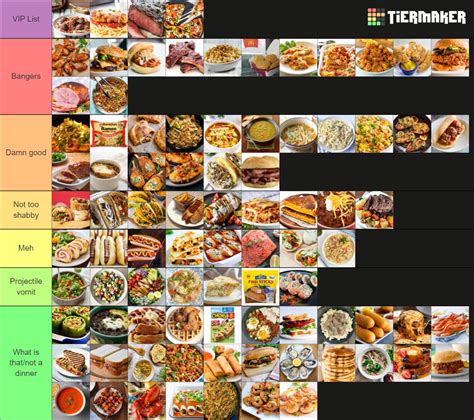 Dinner Dishes Tier List Community Rankings Tiermaker