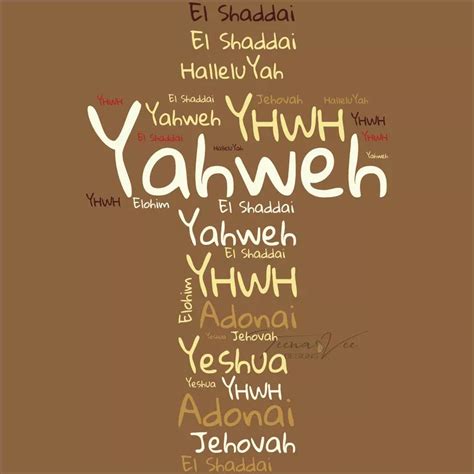 Names Of God Yhwh Yeshua El Shaddai Halleluyah Adonai Yahweh