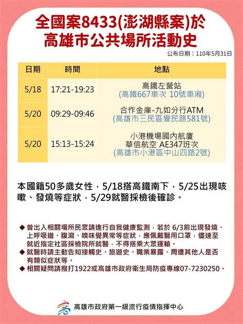 高雄新增一例麻將間群聚 澎湖確診者曾到合庫九如分行 生活 自由時報電子報