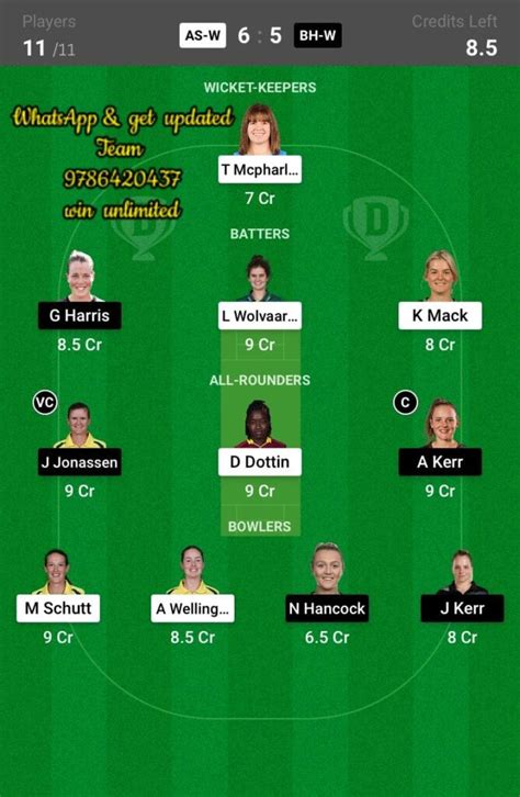 As W Vs Bh W Th Match Dream Team Fantasy Prediction Weber Wbbl T