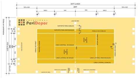 Construcción De Pistas De Tenis